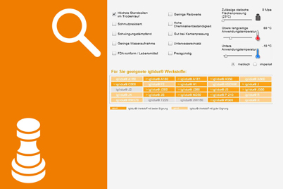 Pesquisa de peças especiais